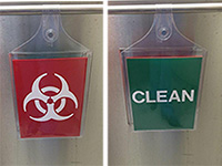 Clean and Dirty Reversible Signs