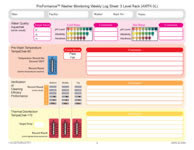 ProFormance<span class="tm">™</span> Washer Test Kits