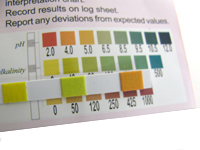 AquaTest<span class="tm">™</span> 3-in-1 Water Quality Test Strips