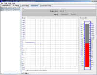 Graph the Complete Temperature Profile of the Automated Washer with TempaChek<span class="tm">™</span>-DL